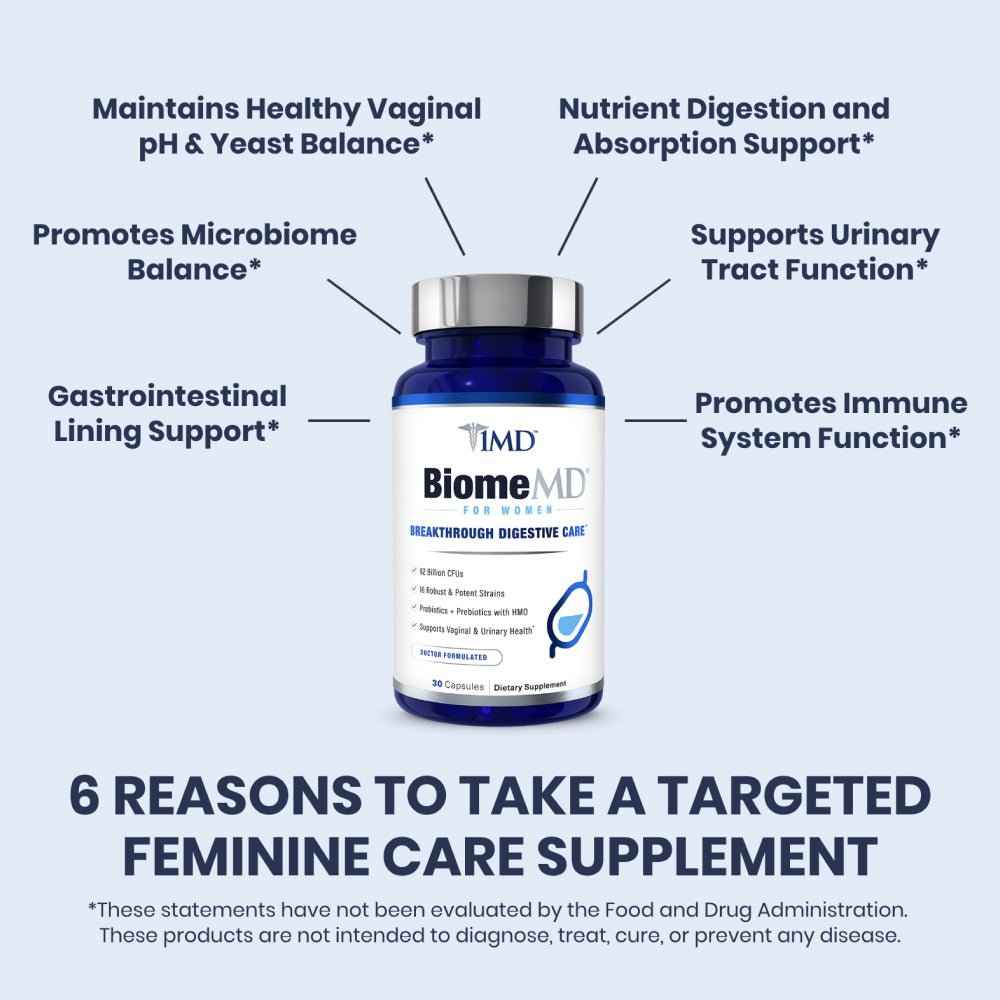 BiomeMD® for Women - Image 6