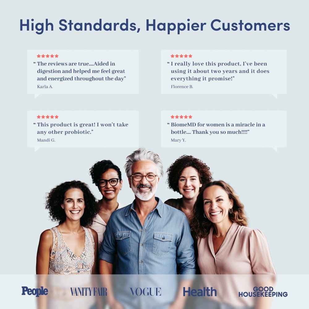 BiomeMD® for Women - Image 8