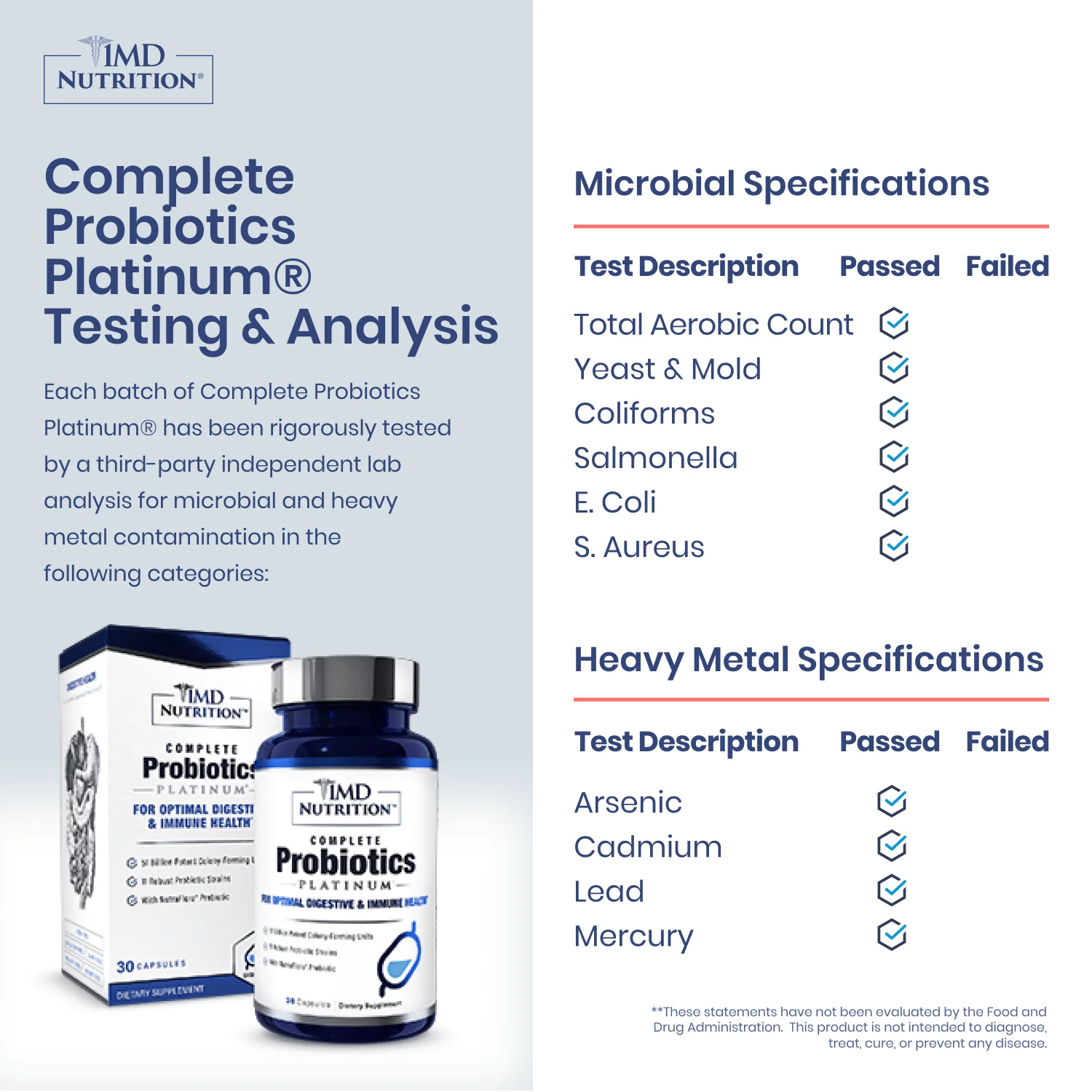 Complete Probiotics Platinum® Microbiota Restoration Protocol* - Image 3