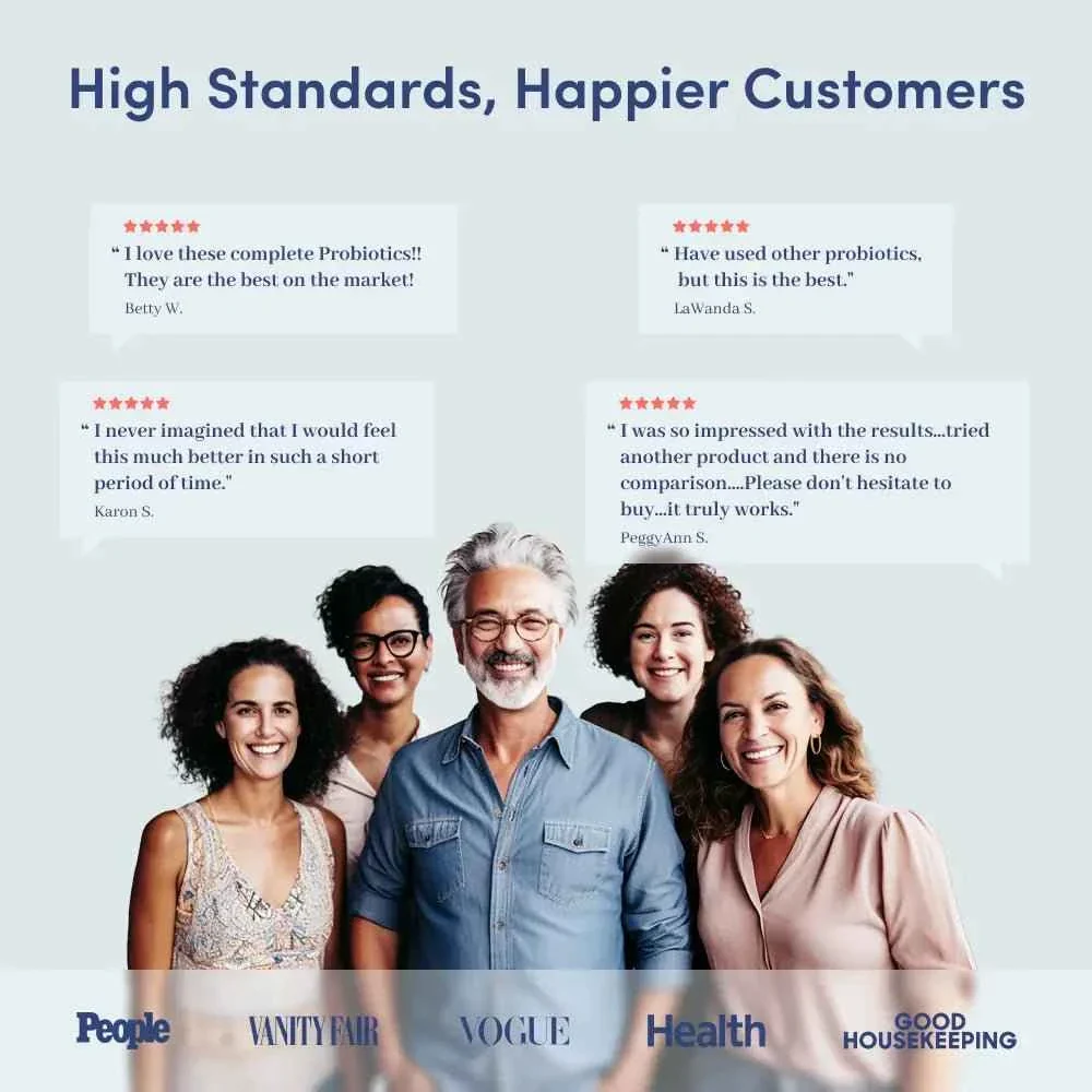 Complete Probiotics Platinum® Microbiota Restoration Protocol* - Image 8