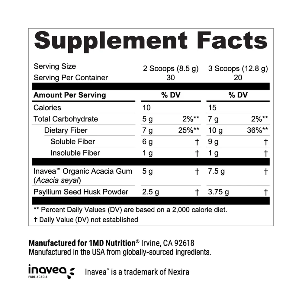 FiberFitMD - Image 7