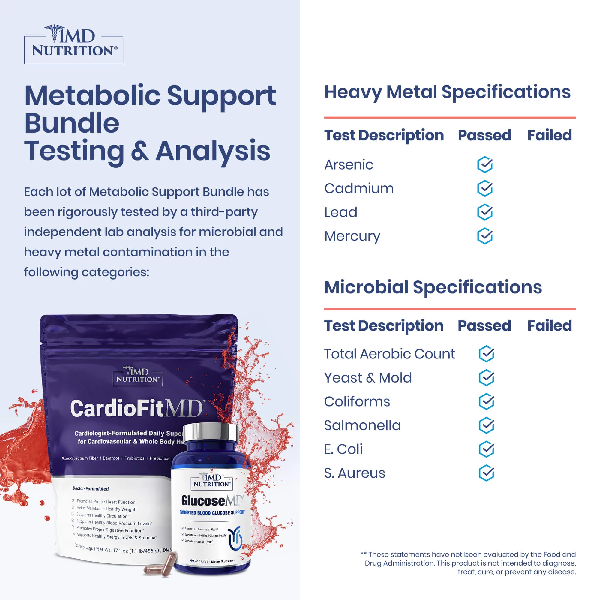 Metabolic Support Bundle - Image 3