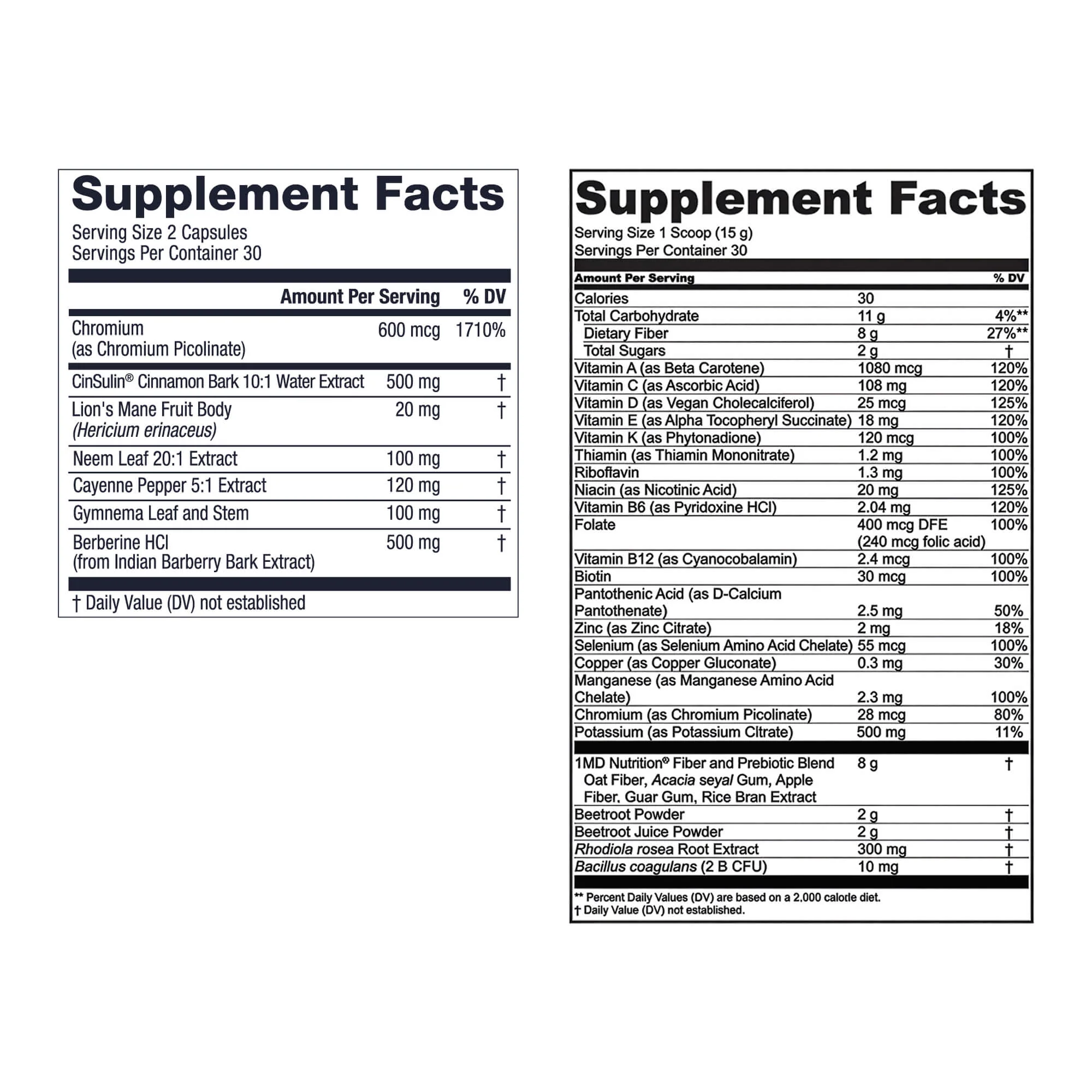 Metabolic Support Bundle - Image 6