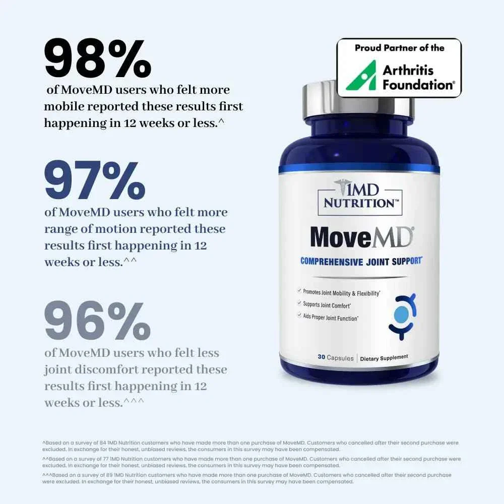 MoveMD® - Image 4