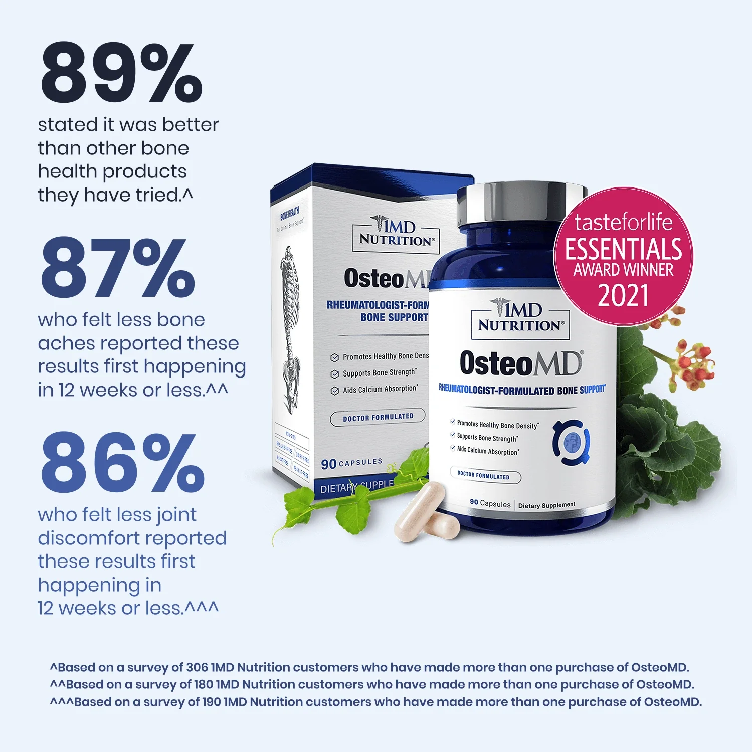 OsteoMD® - Image 4
