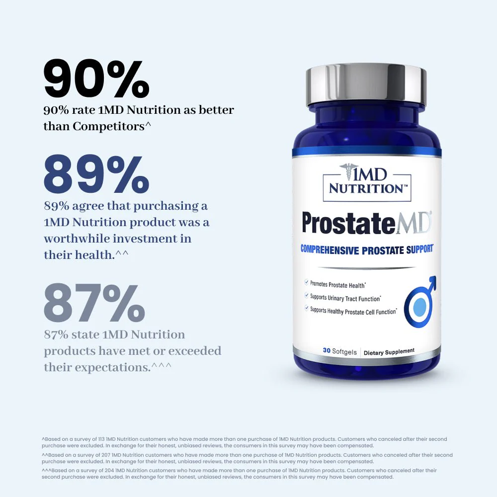 ProstateMD® - Image 3