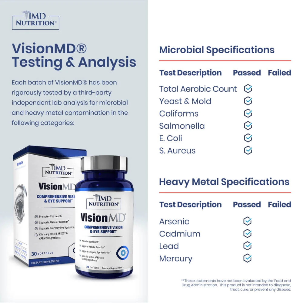 VisionMD® Macular Health Protocol* - Image 2